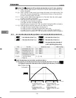 Preview for 84 page of Toshiba TOSVERT VF-nC1 Instruction Manual