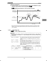 Preview for 89 page of Toshiba TOSVERT VF-nC1 Instruction Manual