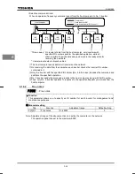 Preview for 94 page of Toshiba TOSVERT VF-nC1 Instruction Manual