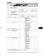 Preview for 113 page of Toshiba TOSVERT VF-nC1 Instruction Manual