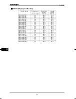 Preview for 120 page of Toshiba TOSVERT VF-nC1 Instruction Manual