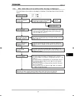 Preview for 135 page of Toshiba TOSVERT VF-nC1 Instruction Manual