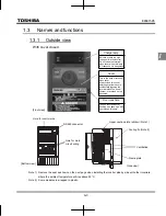 Preview for 15 page of Toshiba TOSVERT VF-nC3 Instruction Manual