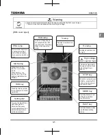 Preview for 17 page of Toshiba TOSVERT VF-nC3 Instruction Manual