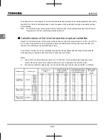 Preview for 34 page of Toshiba TOSVERT VF-nC3 Instruction Manual