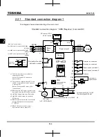 Preview for 40 page of Toshiba TOSVERT VF-nC3 Instruction Manual