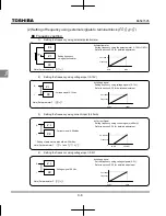 Preview for 56 page of Toshiba TOSVERT VF-nC3 Instruction Manual