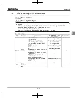 Preview for 61 page of Toshiba TOSVERT VF-nC3 Instruction Manual