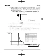 Preview for 67 page of Toshiba TOSVERT VF-nC3 Instruction Manual