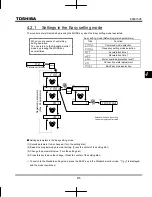 Preview for 76 page of Toshiba TOSVERT VF-nC3 Instruction Manual