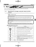 Preview for 86 page of Toshiba TOSVERT VF-nC3 Instruction Manual