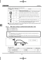 Preview for 91 page of Toshiba TOSVERT VF-nC3 Instruction Manual