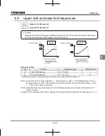 Preview for 100 page of Toshiba TOSVERT VF-nC3 Instruction Manual