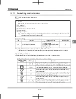 Preview for 102 page of Toshiba TOSVERT VF-nC3 Instruction Manual