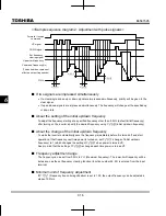 Preview for 123 page of Toshiba TOSVERT VF-nC3 Instruction Manual