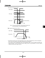 Preview for 134 page of Toshiba TOSVERT VF-nC3 Instruction Manual