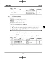 Preview for 156 page of Toshiba TOSVERT VF-nC3 Instruction Manual