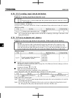 Preview for 159 page of Toshiba TOSVERT VF-nC3 Instruction Manual