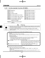 Preview for 169 page of Toshiba TOSVERT VF-nC3 Instruction Manual