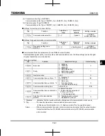 Preview for 170 page of Toshiba TOSVERT VF-nC3 Instruction Manual