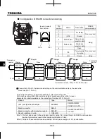 Preview for 173 page of Toshiba TOSVERT VF-nC3 Instruction Manual