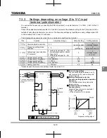 Preview for 188 page of Toshiba TOSVERT VF-nC3 Instruction Manual