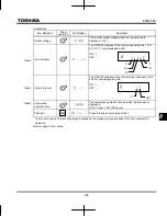 Preview for 193 page of Toshiba TOSVERT VF-nC3 Instruction Manual