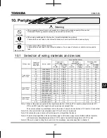 Preview for 207 page of Toshiba TOSVERT VF-nC3 Instruction Manual