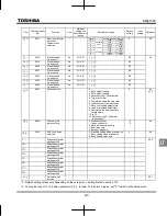 Preview for 214 page of Toshiba TOSVERT VF-nC3 Instruction Manual