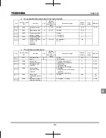 Preview for 220 page of Toshiba TOSVERT VF-nC3 Instruction Manual