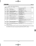 Preview for 228 page of Toshiba TOSVERT VF-nC3 Instruction Manual