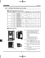 Preview for 236 page of Toshiba TOSVERT VF-nC3 Instruction Manual