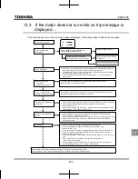 Preview for 244 page of Toshiba TOSVERT VF-nC3 Instruction Manual