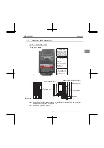 Preview for 16 page of Toshiba TOSVERT VF-nC3E Instruction Manual