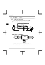 Preview for 42 page of Toshiba TOSVERT VF-nC3E Instruction Manual