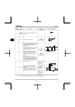 Preview for 44 page of Toshiba TOSVERT VF-nC3E Instruction Manual