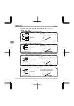 Preview for 54 page of Toshiba TOSVERT VF-nC3E Instruction Manual