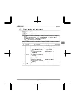 Preview for 59 page of Toshiba TOSVERT VF-nC3E Instruction Manual