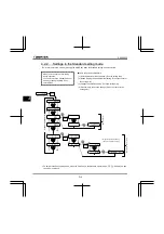 Preview for 75 page of Toshiba TOSVERT VF-nC3E Instruction Manual