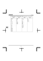 Preview for 86 page of Toshiba TOSVERT VF-nC3E Instruction Manual