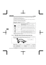 Preview for 88 page of Toshiba TOSVERT VF-nC3E Instruction Manual