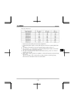 Preview for 129 page of Toshiba TOSVERT VF-nC3E Instruction Manual