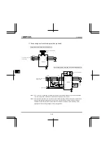 Preview for 136 page of Toshiba TOSVERT VF-nC3E Instruction Manual