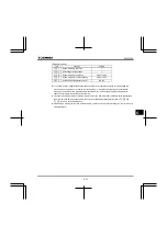 Preview for 137 page of Toshiba TOSVERT VF-nC3E Instruction Manual