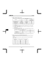 Preview for 138 page of Toshiba TOSVERT VF-nC3E Instruction Manual