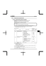 Preview for 165 page of Toshiba TOSVERT VF-nC3E Instruction Manual