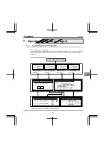 Preview for 181 page of Toshiba TOSVERT VF-nC3E Instruction Manual