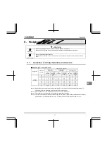 Preview for 203 page of Toshiba TOSVERT VF-nC3E Instruction Manual