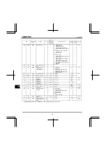 Preview for 209 page of Toshiba TOSVERT VF-nC3E Instruction Manual