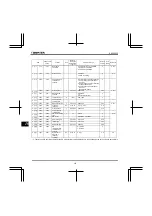 Preview for 215 page of Toshiba TOSVERT VF-nC3E Instruction Manual